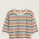 Seasalt Knavock Striped Jumper